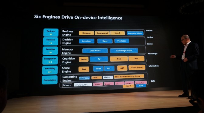 Helsinki & Tampere 2017